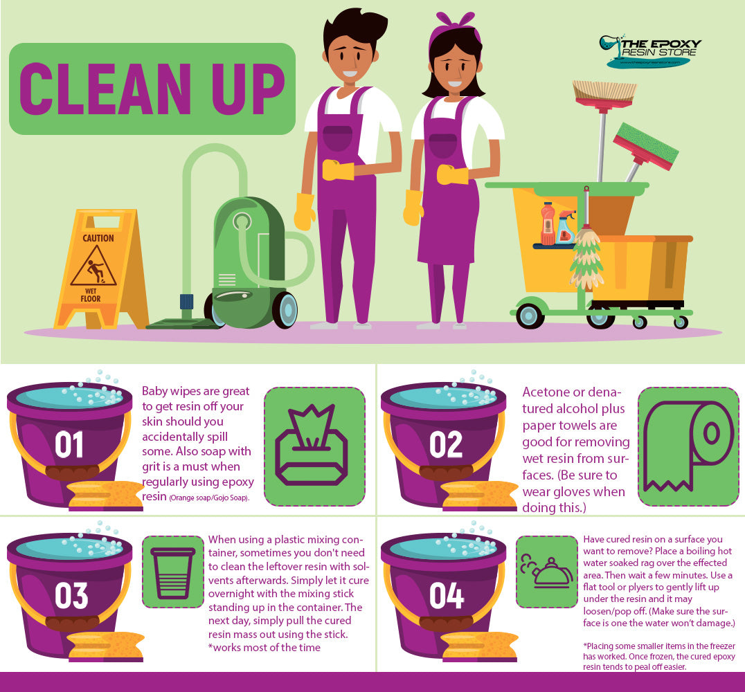 How to effectively clean up epoxy resin