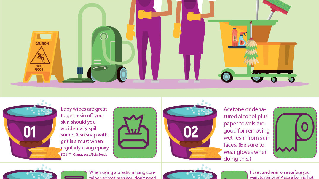 How to effectively clean up epoxy resin