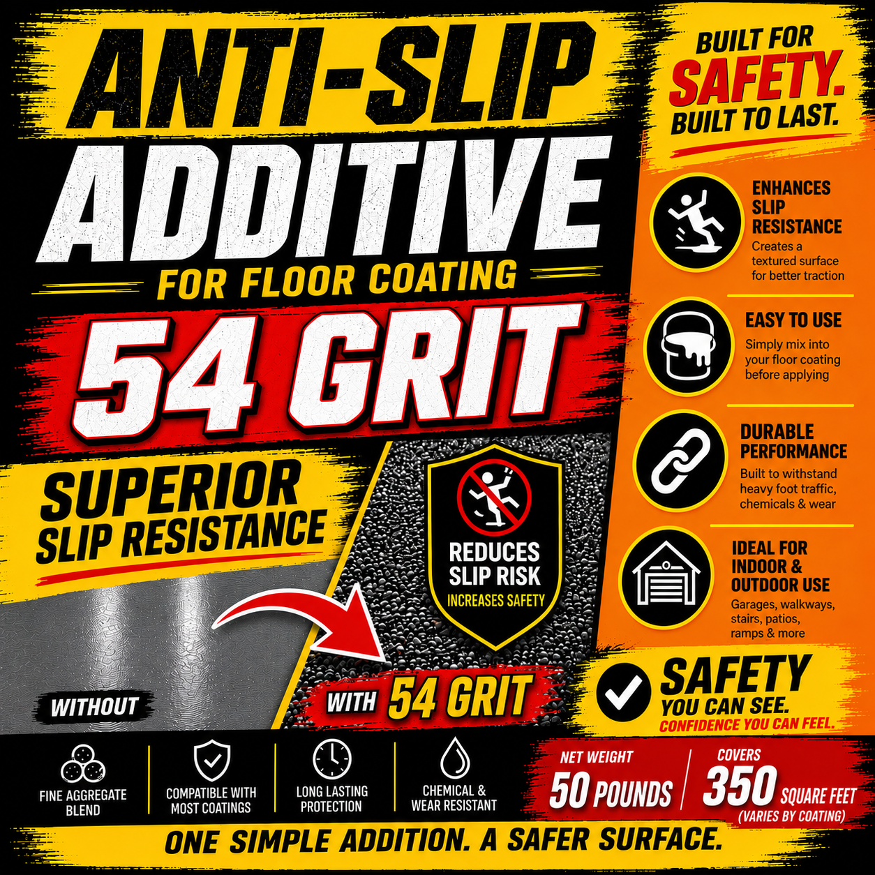 Non-Slip Additive for Epoxy Floors | Anti-Slip for Garage, Commercial & Industrial Coatings