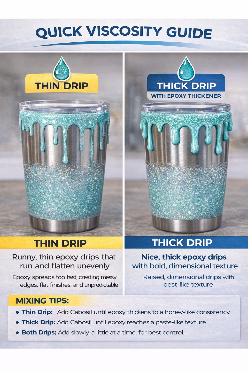 Epoxy Thickener for Tumbler Drips – Create Controlled Drip & Texture Effects