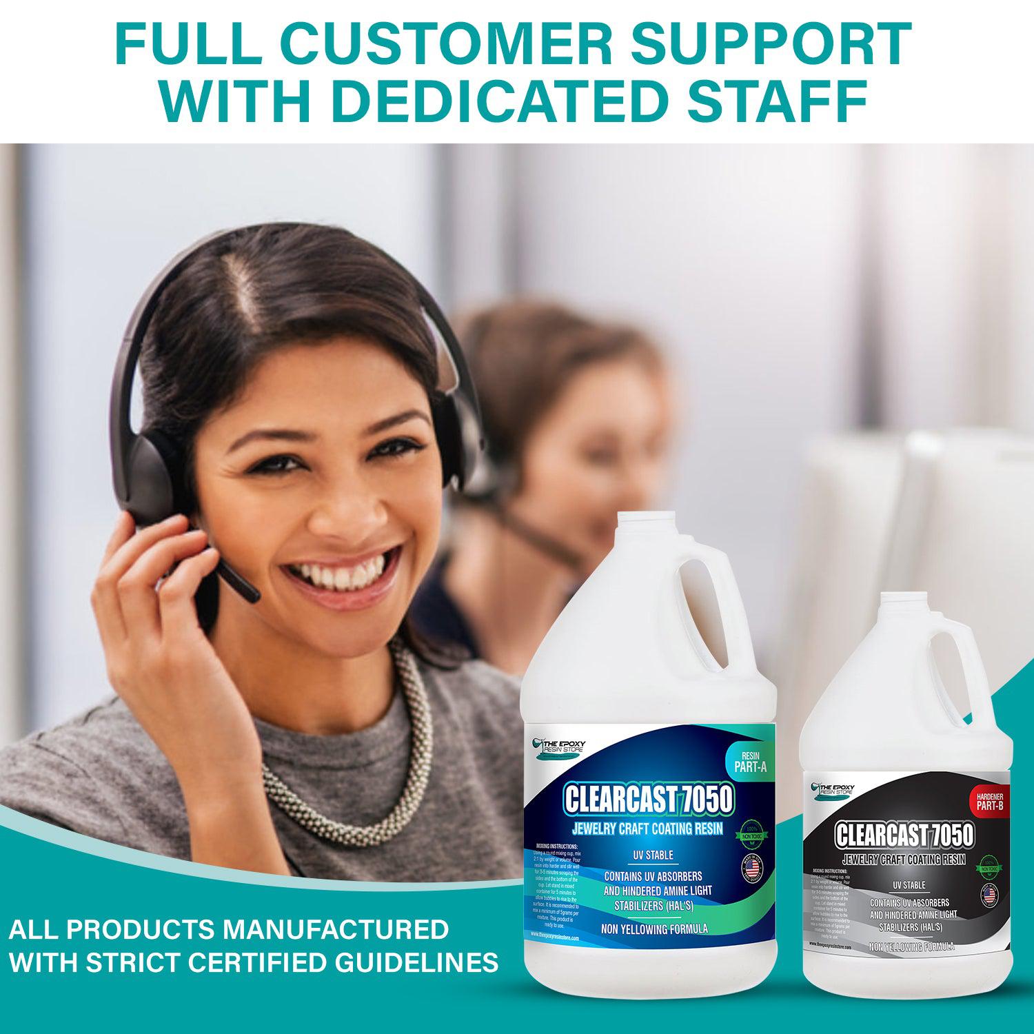 Clear Epoxy Resin UV absorbents Clearcast 7050 resist yellowing