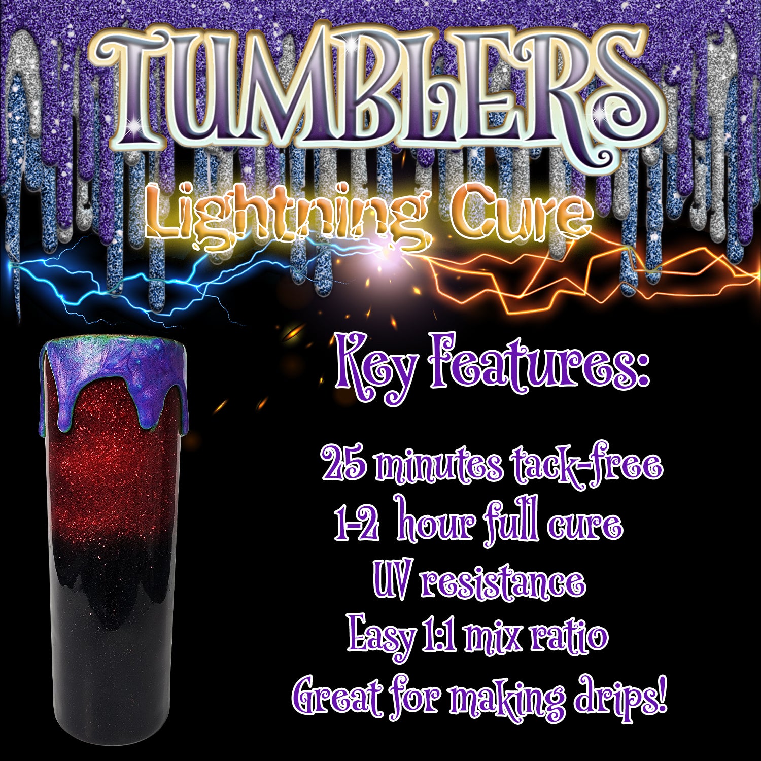 Tumblers Lightning Cure Coating Epoxy Resin Kit Clear High Gloss UV