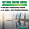 High Performance Water Based Urethane - No mixing required Easily Applied