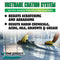 One Part Urethane Coating System - Industrial Grade